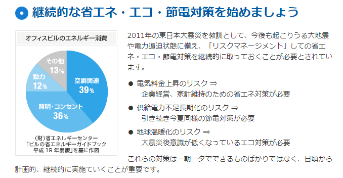 遮断熱説明１