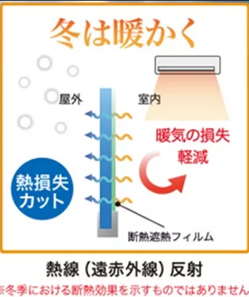 冬
