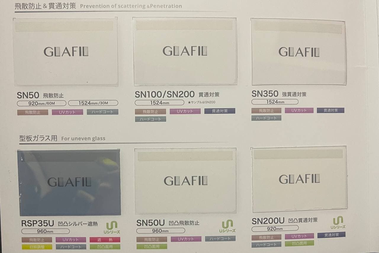 グラフィル