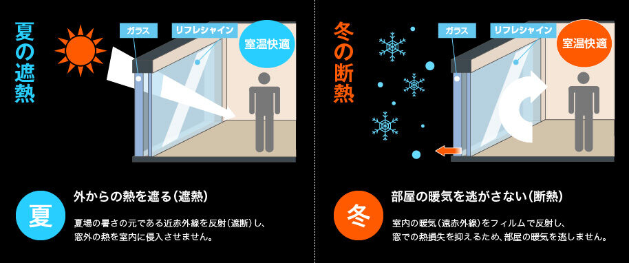 断熱1