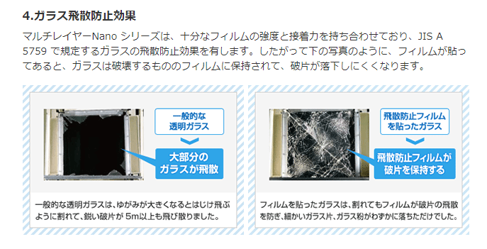 遮断熱6