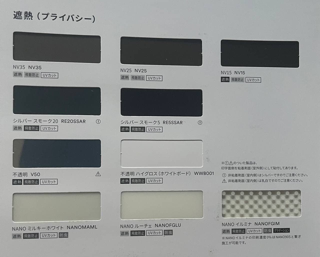 目隠し２